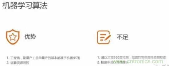 從硬件到算法，單目視覺ADAS背后有哪些技術原理及難點？