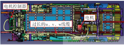 如何設計電動汽車的系統級EMC？