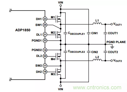 消除PCB布局帶來的噪聲問題，這些要點得注意