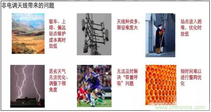 最好的天線基礎知識！超實用 隨時查詢