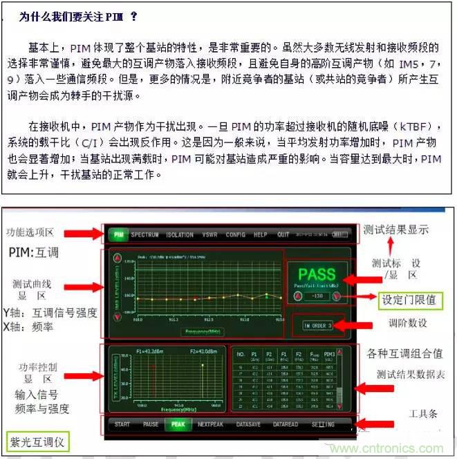 最好的天線基礎知識！超實用 隨時查詢