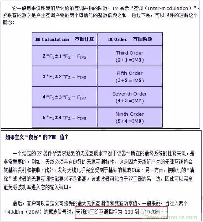最好的天線基礎知識！超實用 隨時查詢