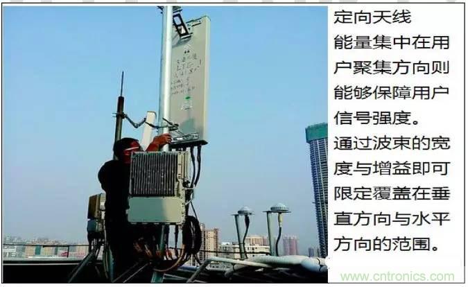 最好的天線基礎知識！超實用 隨時查詢