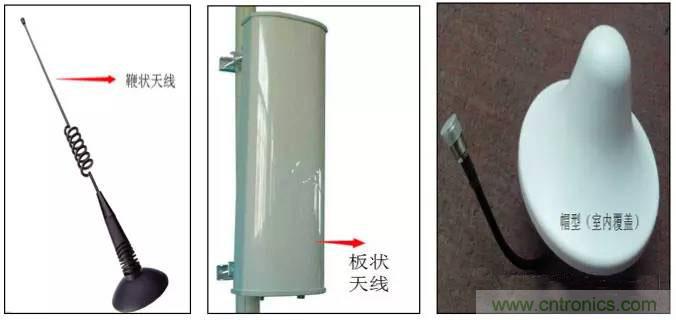 最好的天線基礎知識！超實用 隨時查詢