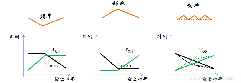 【精辟】就這樣把PF和PFC講透了?。?！