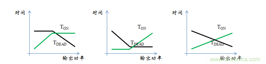 【精辟】就這樣把PF和PFC講透了?。?！