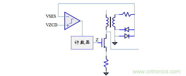 【精辟】就這樣把PF和PFC講透了?。?！