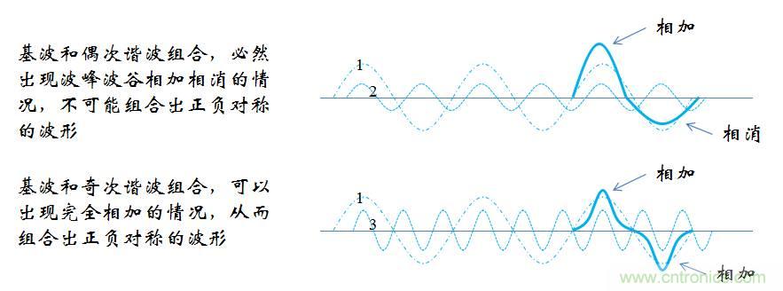 【精辟】就這樣把PF和PFC講透了?。?！