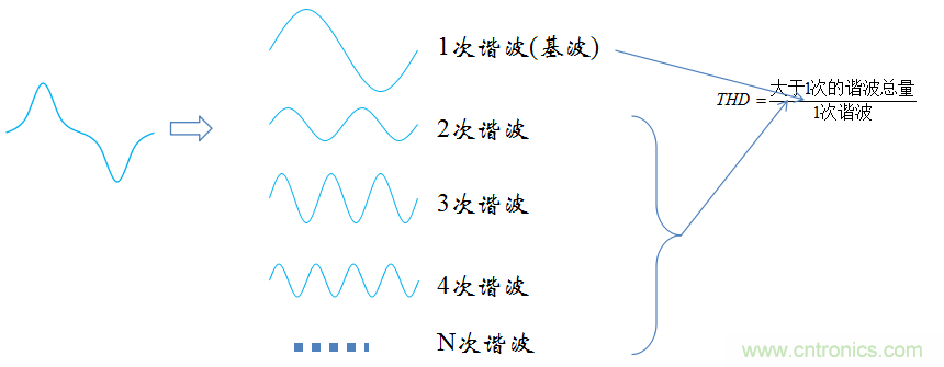 【精辟】就這樣把PF和PFC講透了?。?！