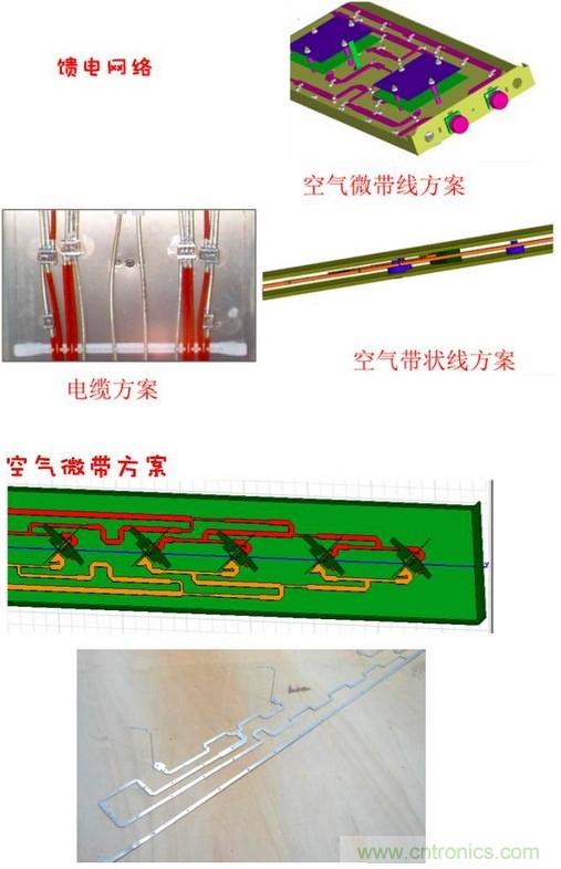 從增益到輻射參數，剖析5G時代基站天線將發生哪些變化
