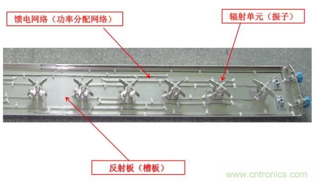 從增益到輻射參數，剖析5G時代基站天線將發生哪些變化