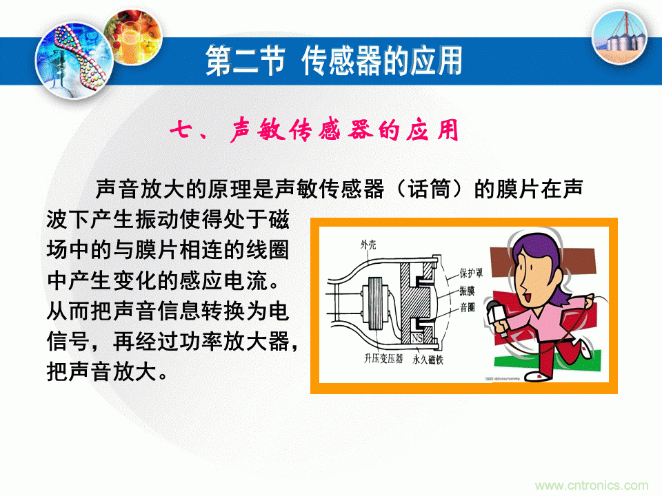 32張PPT簡述傳感器的7大應用！
