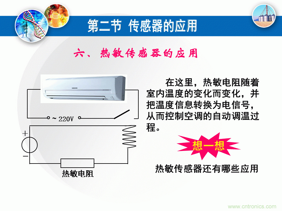 32張PPT簡述傳感器的7大應用！