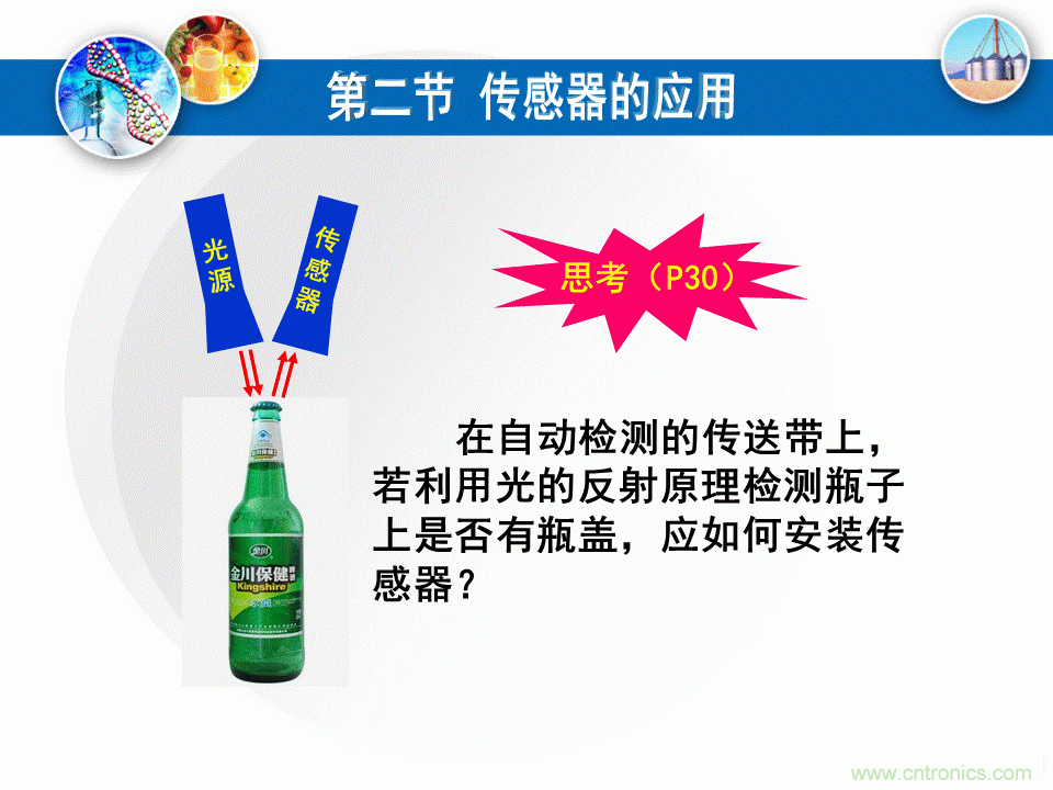 32張PPT簡述傳感器的7大應用！