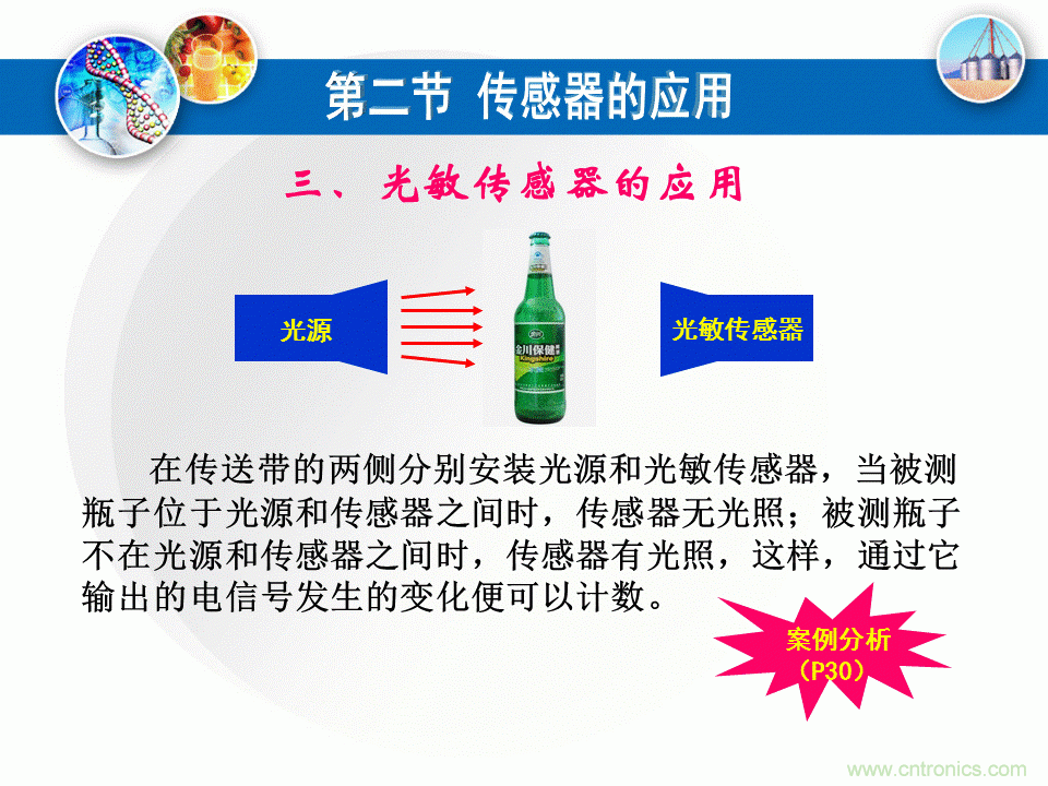 32張PPT簡述傳感器的7大應用！