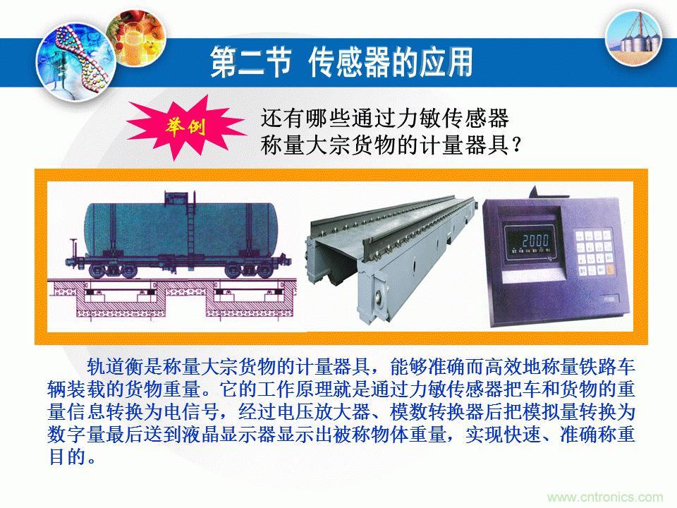 32張PPT簡述傳感器的7大應用！