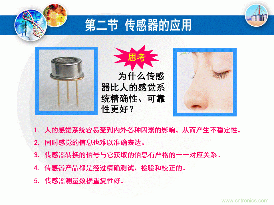 32張PPT簡述傳感器的7大應用！