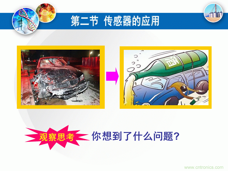 32張PPT簡述傳感器的7大應用！