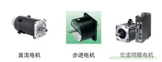 一文讀懂工業機器人結構、驅動及技術指標