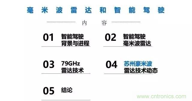 毫米波雷達該如何發展，才能將智能駕駛變成自動駕駛