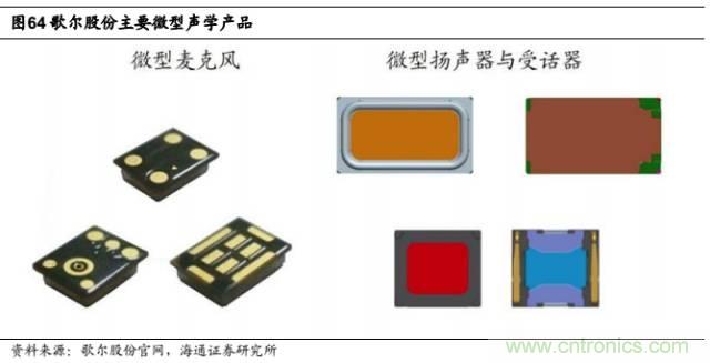 拆解蘋果/三星/小米/一加，從馬達技術看觸覺反饋的差距