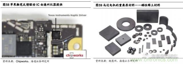 拆解蘋果/三星/小米/一加，從馬達技術看觸覺反饋的差距