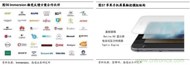 拆解蘋果/三星/小米/一加，從馬達技術看觸覺反饋的差距