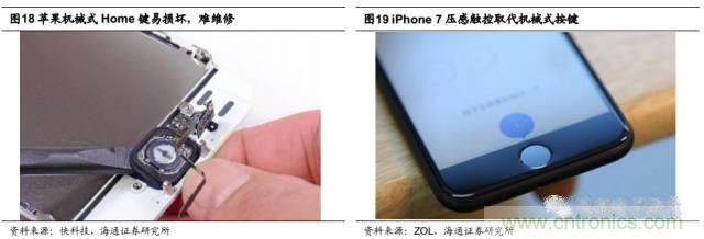 拆解蘋果/三星/小米/一加，從馬達技術看觸覺反饋的差距