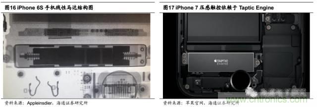 拆解蘋果/三星/小米/一加，從馬達技術看觸覺反饋的差距