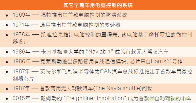 汽車電子與“常規”電子有何不同？