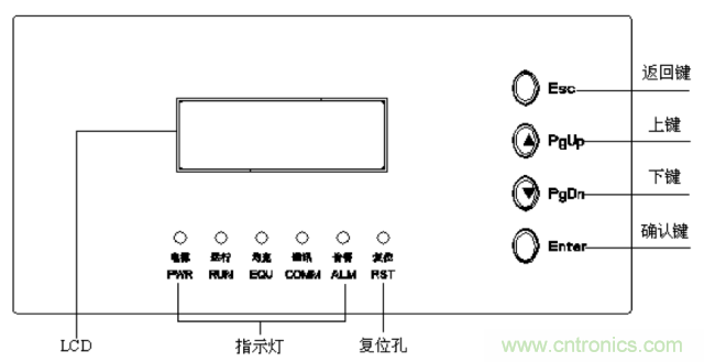 一次下電和二次下電到底有什么區別？ 如何操作？