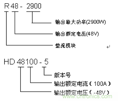 一次下電和二次下電到底有什么區別？ 如何操作？