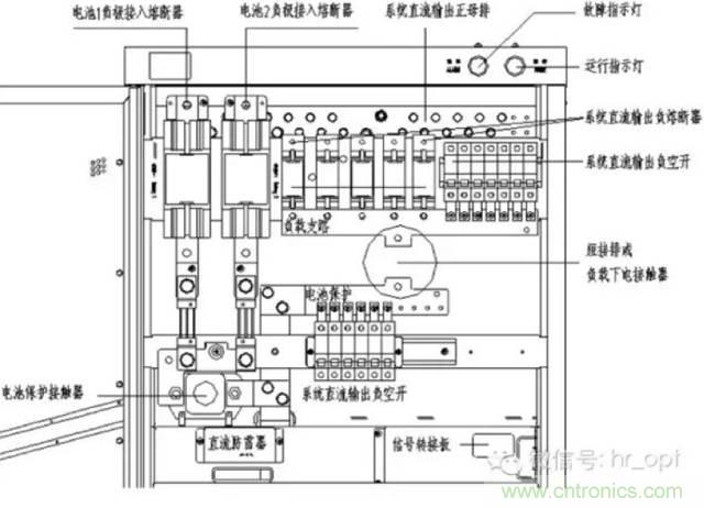 一次下電和二次下電到底有什么區別？ 如何操作？
