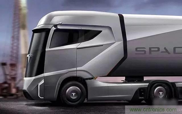 揭秘全球6大自動駕駛卡車，硬件配置及方案有哪些不同