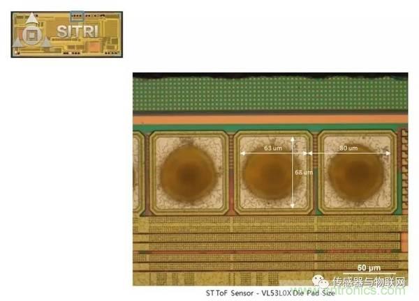 拆解兩款ToF傳感器：OPT8241和VL53L0X有哪些小秘密？