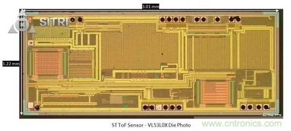 拆解兩款ToF傳感器：OPT8241和VL53L0X有哪些小秘密？