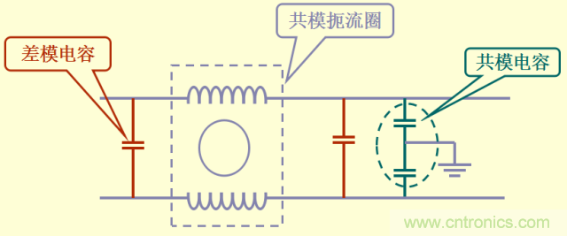 開關電源EMC知識經驗超級總匯！