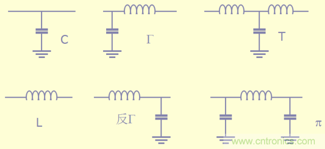 開關電源EMC知識經驗超級總匯！