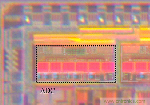 多數SAR ADC即將被淘汰，勝出的需要哪些性能？