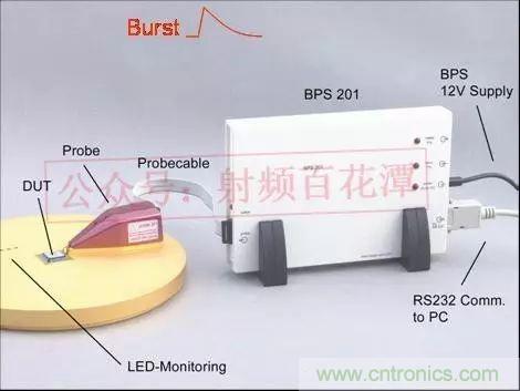 深入集成電路芯片內部，看它對EMI設計的影響
