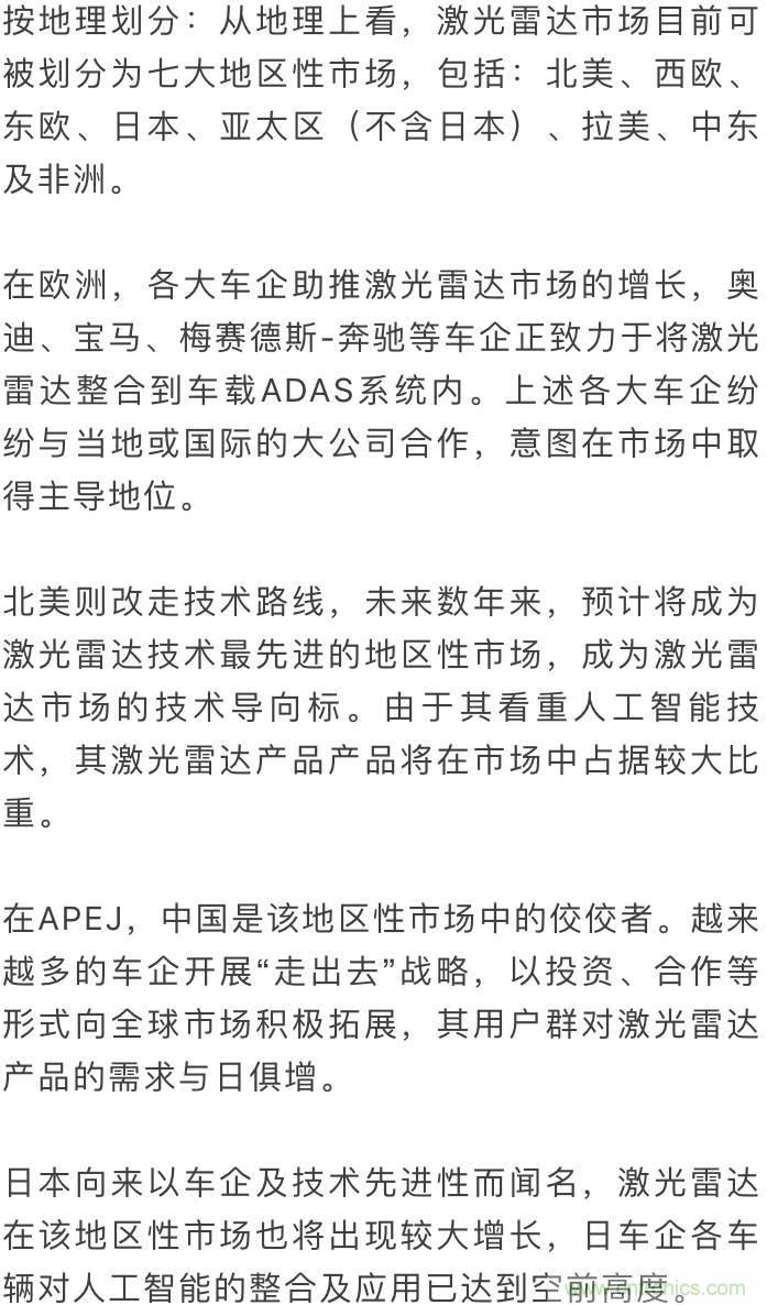 LiDAR技術的過去、現在和未來
