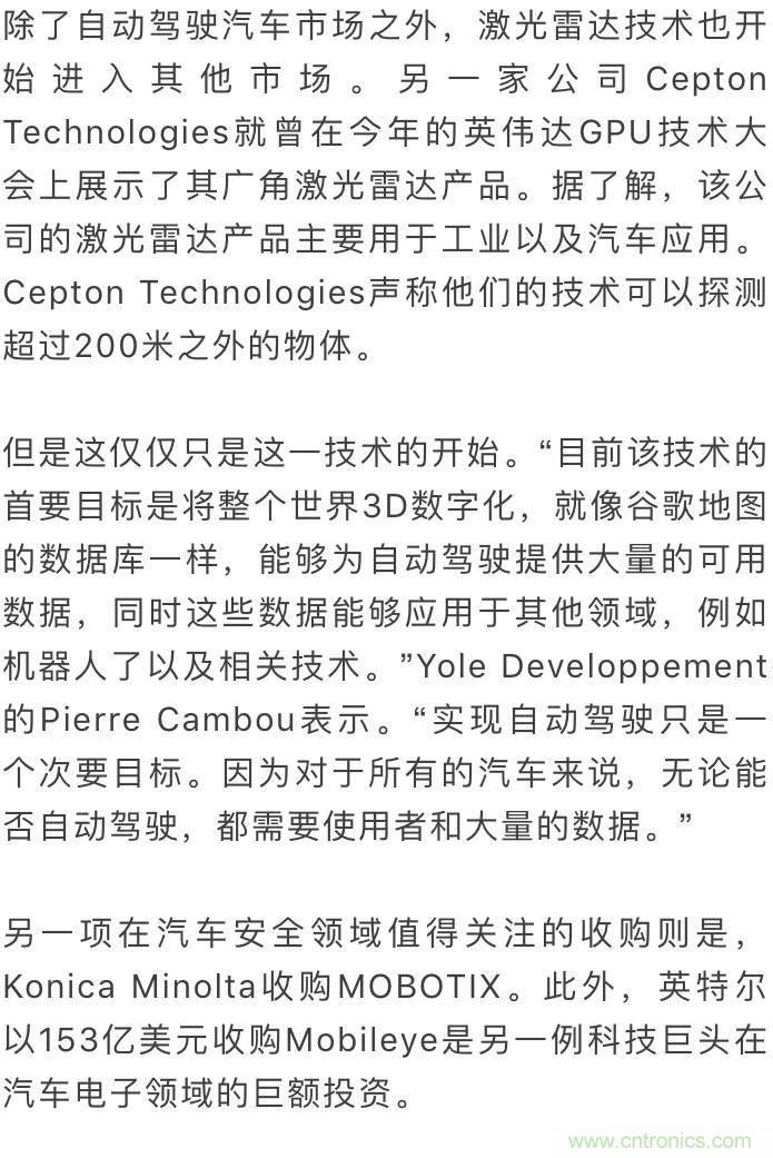 LiDAR技術的過去、現在和未來