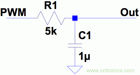 PWM + R2R DAC，這個組合用好了性能驚人！