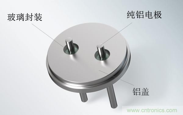 世界首創玻璃鋁密封端子，可大幅提升電容性能