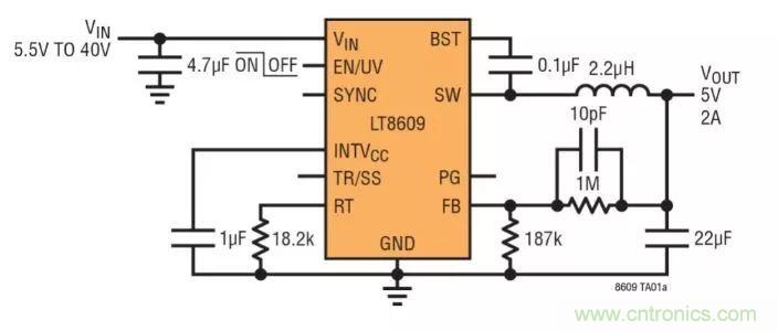 如何優化與創新交通運輸系統的電源解決方案？