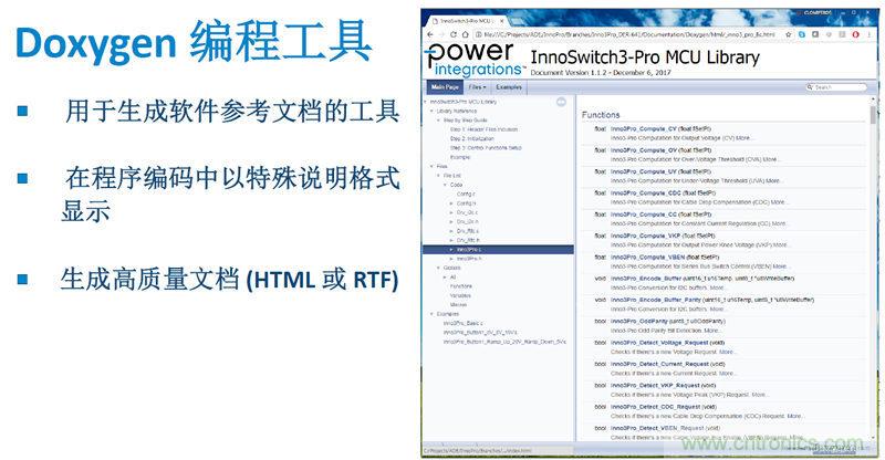 顛覆傳統電源生產模式，一個設計即可實現多種輸出規格