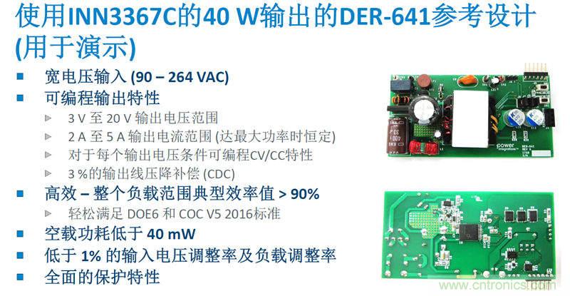 顛覆傳統電源生產模式，一個設計即可實現多種輸出規格