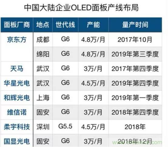 若美國全面禁售芯片，中國武器裝備會不會癱瘓？看完此文你就懂了