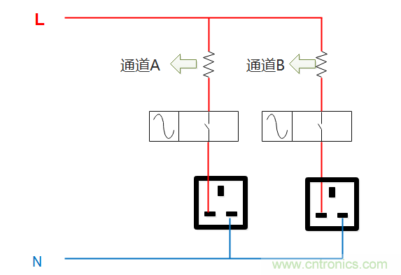 芯?？萍纪瞥鋈轮悄苡嬃磕＝M，業界體積最小