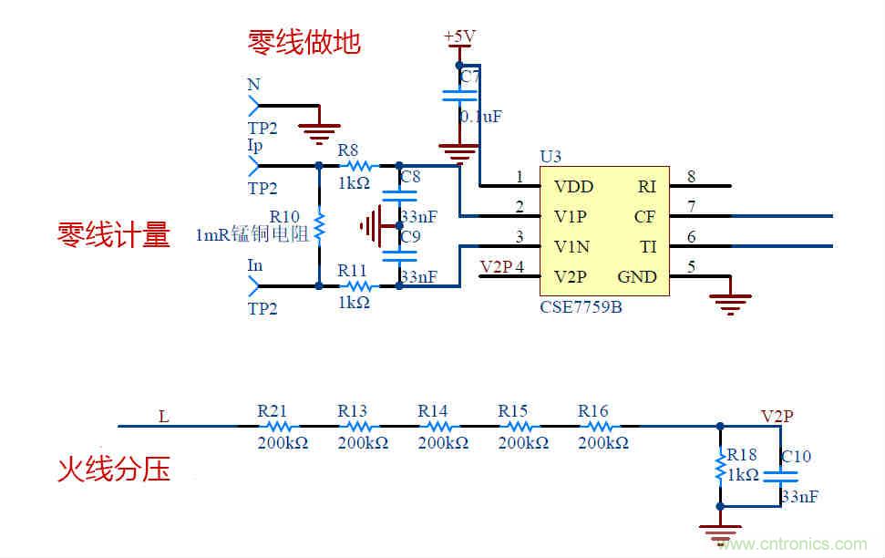 芯?？萍纪瞥鋈轮悄苡嬃磕＝M，業界體積最小